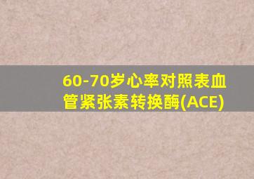 60-70岁心率对照表血管紧张素转换酶(ACE)