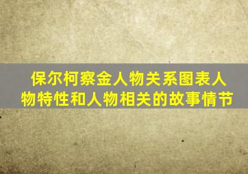 保尔柯察金人物关系图表人物特性和人物相关的故事情节